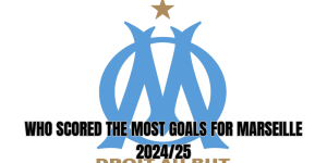 When Was Real Madrid Founded A Journey Into Football History